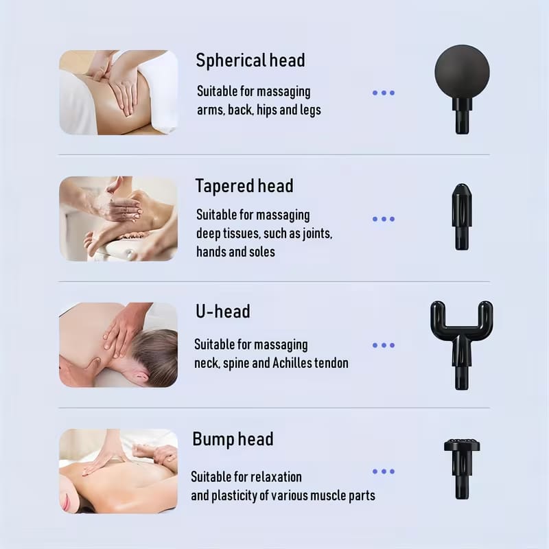 MASSAGER GUN